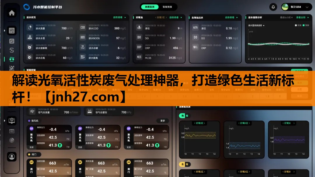 解读光氧活性炭废气处理神器，打造绿色生活新标杆！