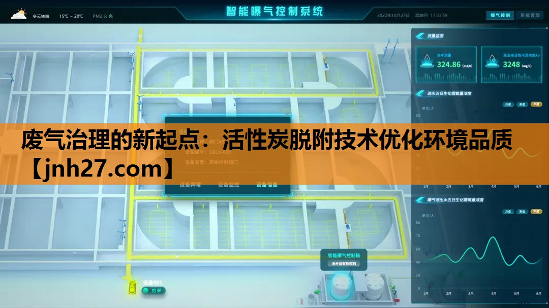 废气治理的新起点：活性炭脱附技术优化环境品质