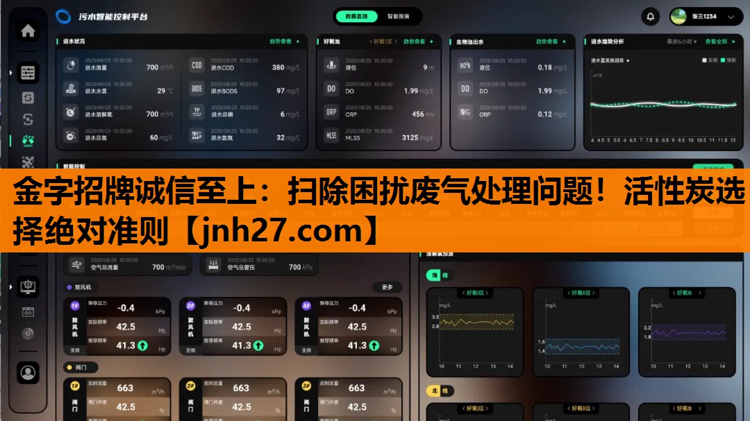 金字招牌诚信至上：扫除困扰废气处理问题！活性炭选择绝对准则