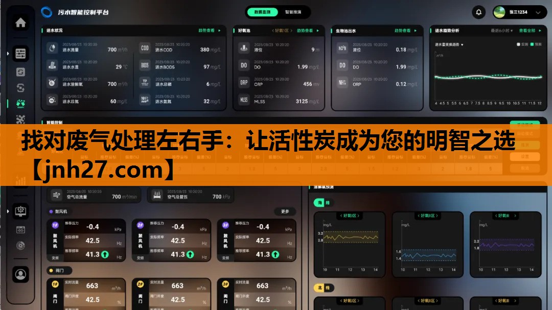 找对废气处理左右手：让活性炭成为您的明智之选