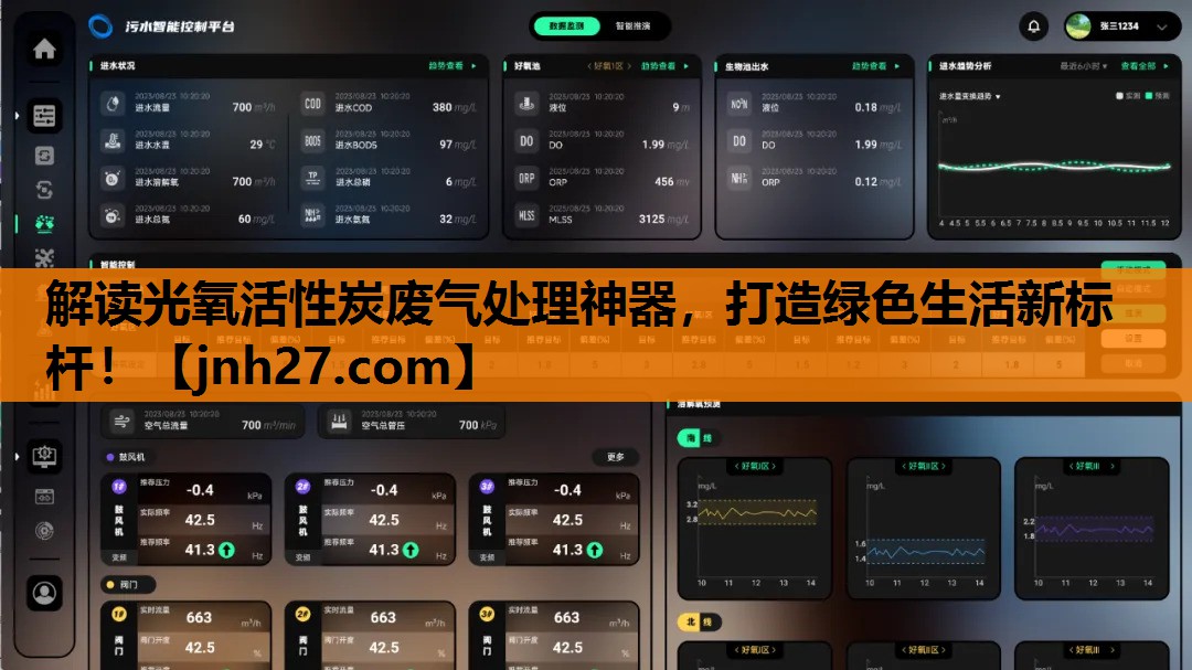 解读光氧活性炭废气处理神器，打造绿色生活新标杆！
