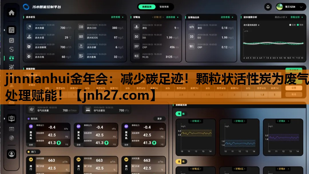 减少碳足迹！颗粒状活性炭为废气处理赋能！