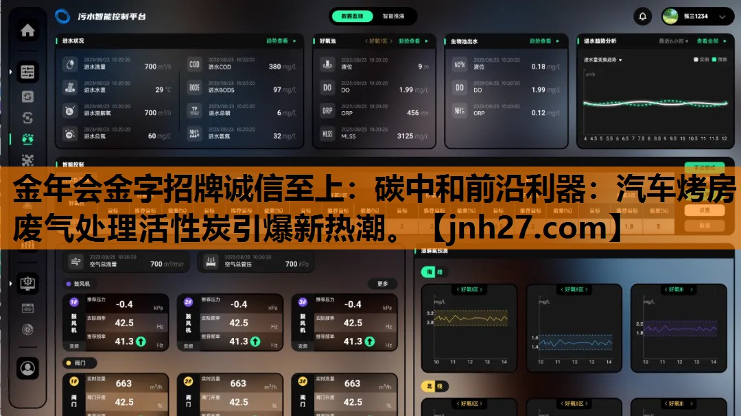 碳中和前沿利器：汽车烤房废气处理活性炭引爆新热潮。
