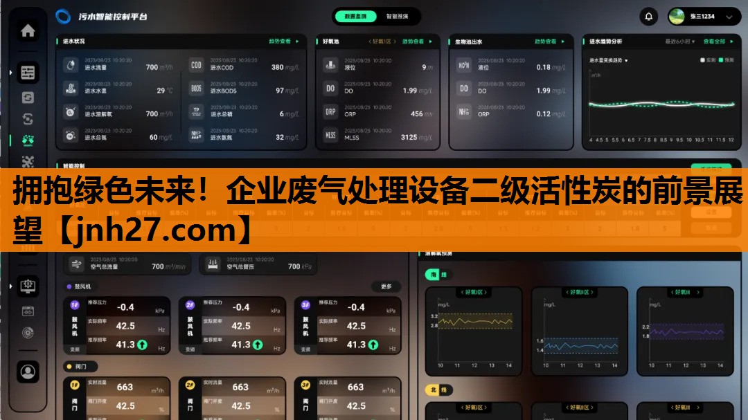 拥抱绿色未来！企业废气处理设备二级活性炭的前景展望