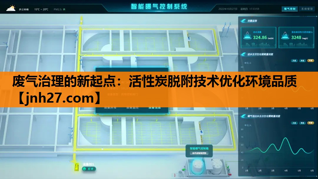 废气治理的新起点：活性炭脱附技术优化环境品质