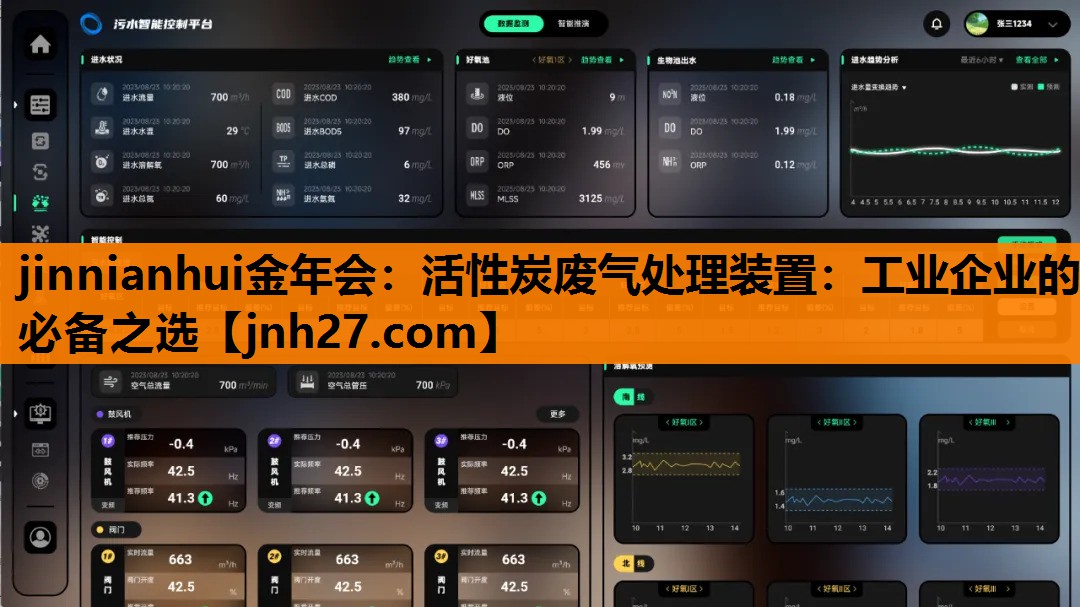活性炭废气处理装置：工业企业的必备之选